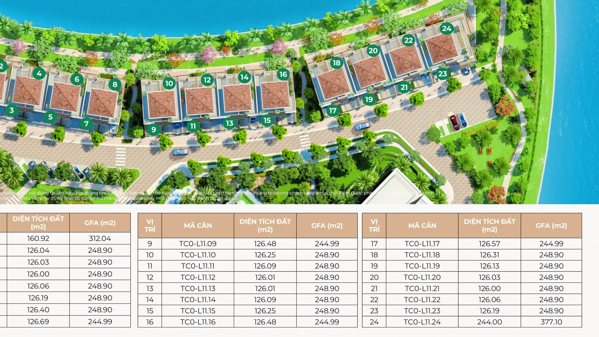Nhà Phố Trellia Cove, Chỉ 24 Căn Nhà Phố Khan Hiếm, Vị Trí Cùng Lúc view Sông và view Kênh