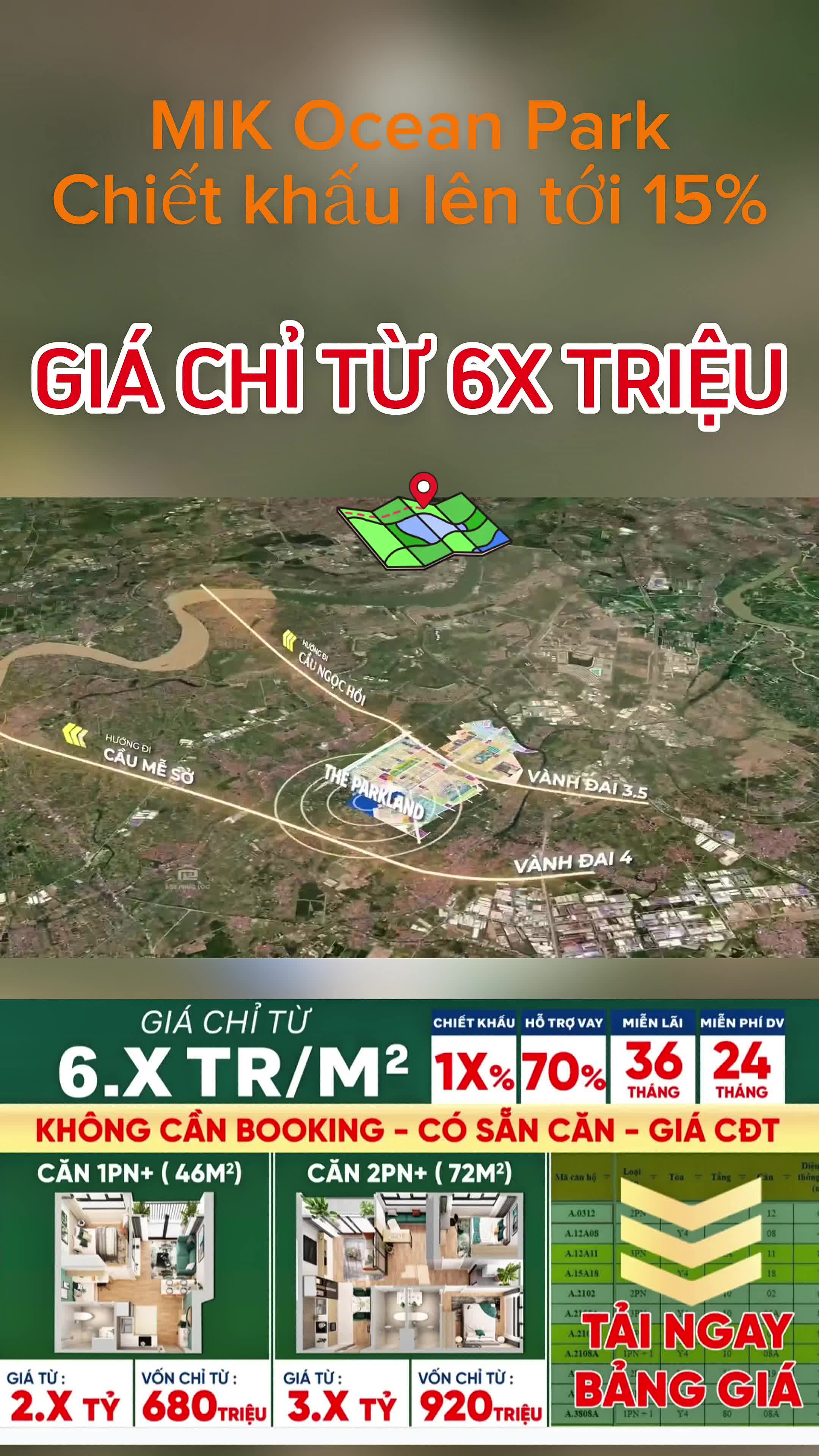 Vốn đầu tư 450 triệu