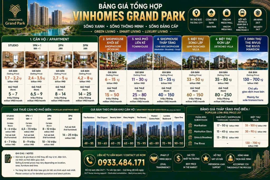 SHOPHOUSE CĂN GÓC THE BEVERLY – 11,3 TỶ- KHU VIP - KINH DOANH SẦM UẤT - ảnh 6