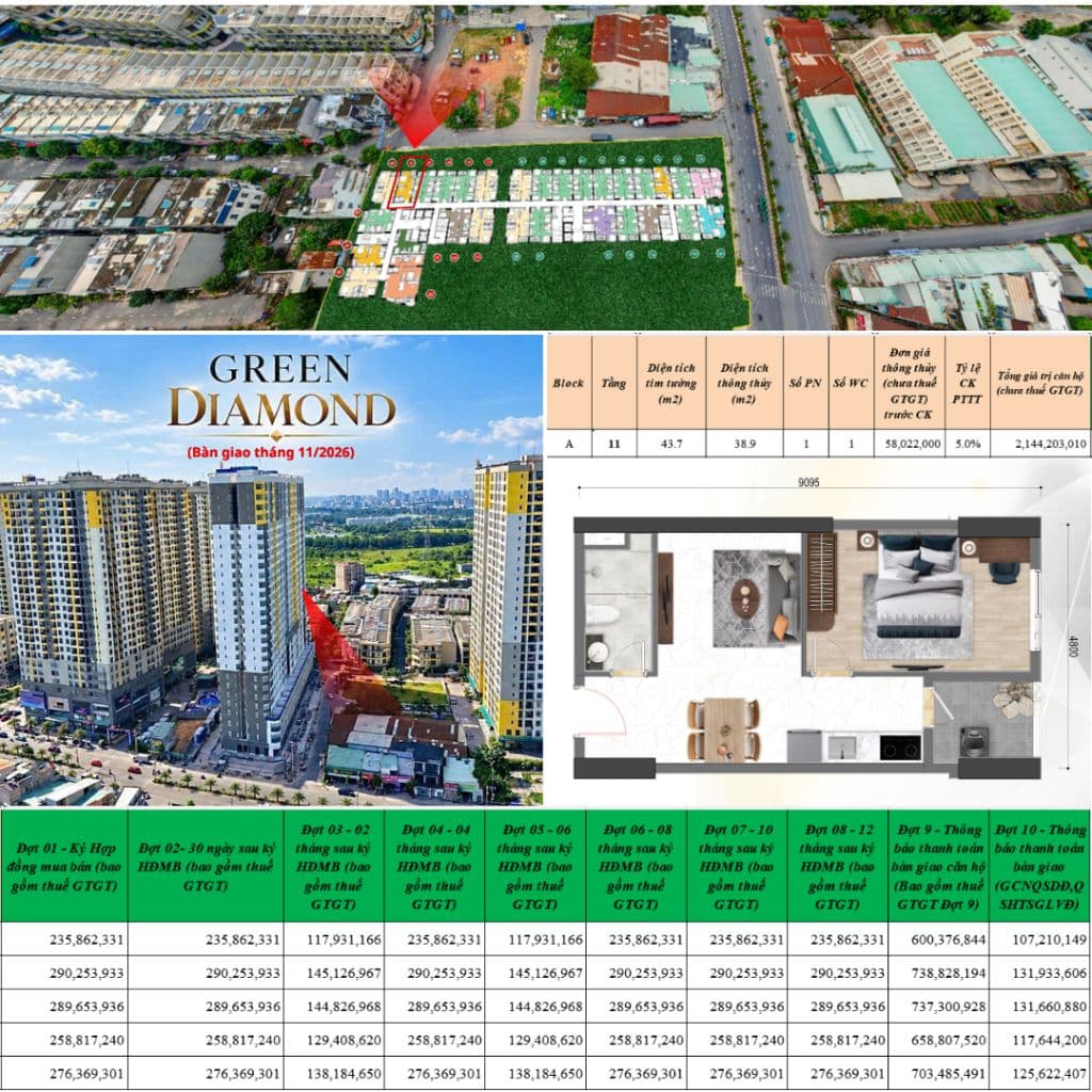 Căn hộ 1PN Bcons City, 44m2, tháng 11/2026 nhận nhà - Chiết khấu 5,65%. - ảnh 3