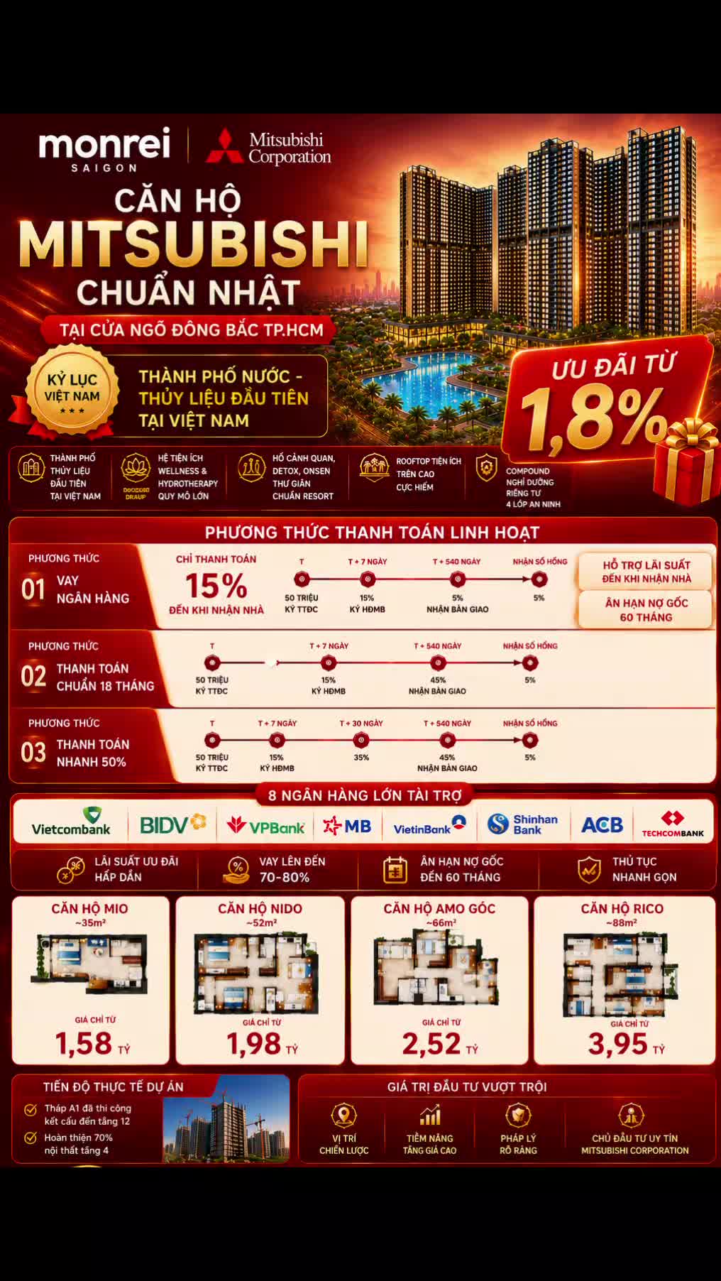Căn hộ chuẩn Nhật Monrei Saigon - Giá từ 1,58 tỷ tại Thuận An - ảnh 2
