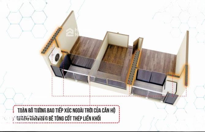 🏡 BÁN CĂN 2PN ~70M² – BAN CÔNG HƯỚNG NAM | TMC SMART HOME ĐÔNG NGẠC - ảnh 4 🏡 BÁN CĂN 2PN ~70M² – BAN CÔNG HƯỚNG NAM | TMC SMART HOME ĐÔNG NGẠC - ảnh 4