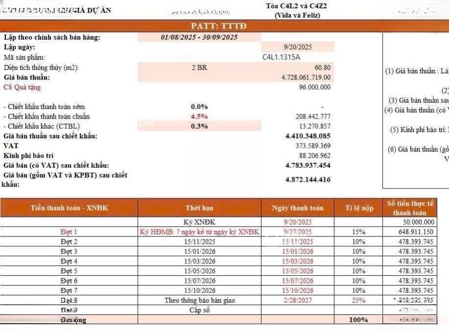 SỐC! Cắt lỗ gần 400tr – căn 2PN view pháo hoa, bao phí sang tên, chỉ 4,5 tỷ - ảnh 2 SỐC! Cắt lỗ gần 400tr – căn 2PN view pháo hoa, bao phí sang tên, chỉ 4,5 tỷ - ảnh 2